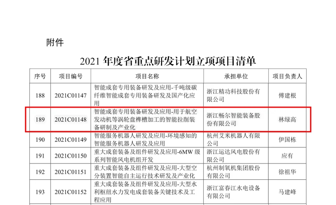 拉床,拉刀,自動化,高端拉床,專用機床,內(nèi)拉床,外拉床,數(shù)控機床,自動化生產(chǎn)線,工業(yè)機器人 拉床,拉刀,自動化,高端拉床,專用機床,內(nèi)拉床,外拉床,數(shù)控機床,自動化生產(chǎn)線,工業(yè)機器人