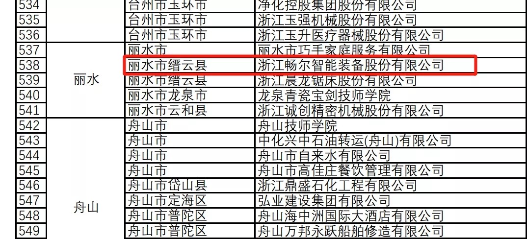 拉床,拉刀,自動(dòng)化,高端拉床,專用機(jī)床,內(nèi)拉床,外拉床,數(shù)控機(jī)床,自動(dòng)化生產(chǎn)線,工業(yè)機(jī)器人
